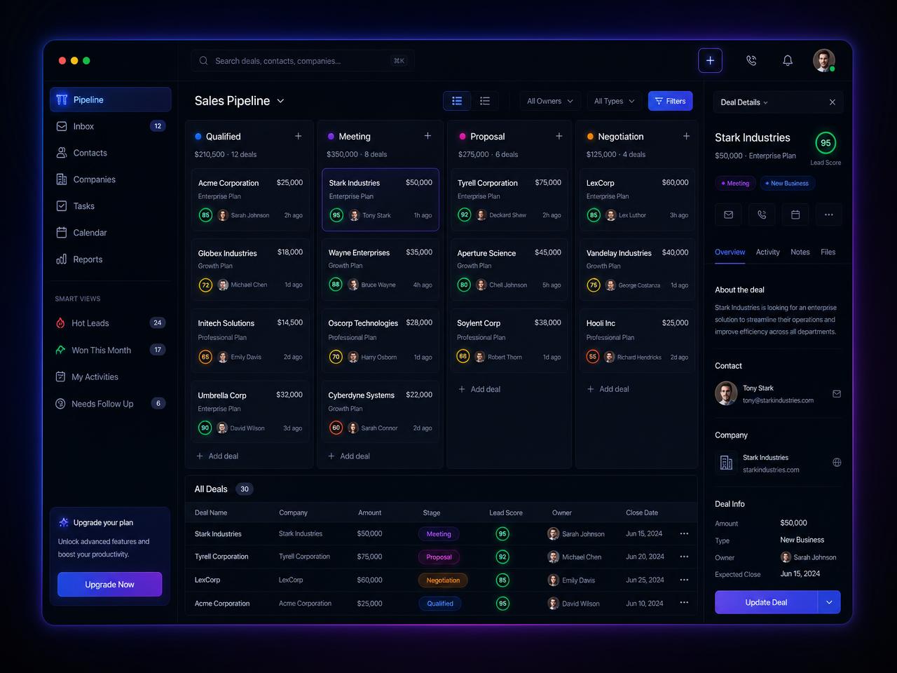 Mockup de CRM desenvolvido pela OSL Tech Partners